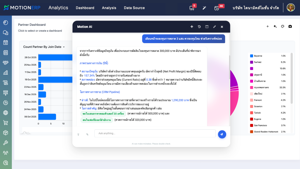 MotionAI, Website Promote 21