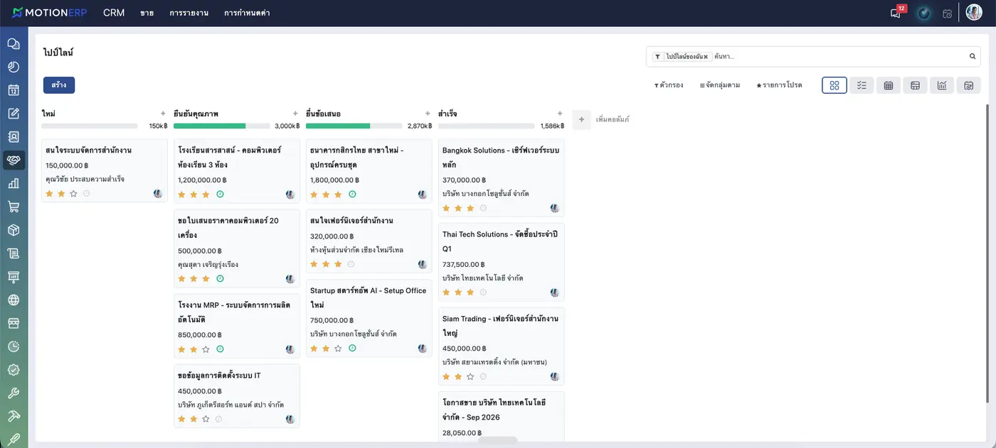 หน้าจอ MotionERP ไปป์ไลน์การขาย CRM
