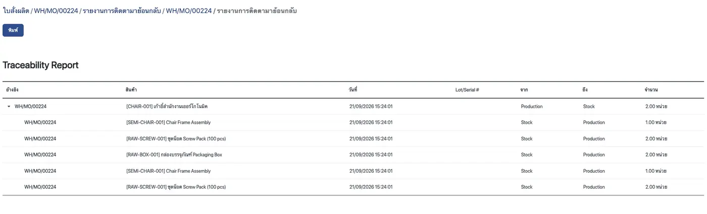 หน้าจอ MotionERP รายงานการติดตามย้อนกลับ